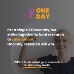 Guest booking Concord Golf Club - One Day Charity - Thurs 29th Oct 2026